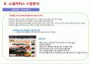 국내 소셜커머스 시장분석 14페이지
