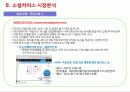 국내 소셜커머스 시장분석 15페이지