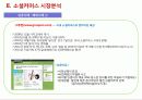 국내 소셜커머스 시장분석 16페이지