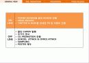 신메뉴 출시관련 이벤트/프로모션/IMC _ 외식사업 - 辛메뉴 “불파닭” 출시(안) 7페이지