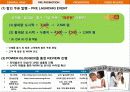 신메뉴 출시관련 이벤트/프로모션/IMC _ 외식사업 - 辛메뉴 “불파닭” 출시(안) 8페이지