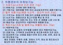 2010년 유통경영론 요약 4페이지