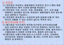 2010년 유통경영론 요약 7페이지