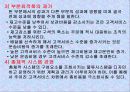 2010년 유통경영론 요약 26페이지