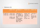 국제 M&A 5페이지