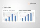 국제 M&A 7페이지