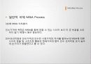 국제 M&A 17페이지