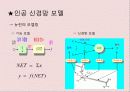 뉴로컴퓨터 요약 3페이지