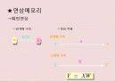 뉴로컴퓨터 요약 12페이지