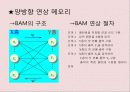 뉴로컴퓨터 요약 16페이지