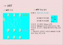 뉴로컴퓨터 요약 18페이지