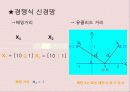 뉴로컴퓨터 요약 19페이지