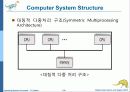 Operaing System Concepts 7판 1-3장 ch1 30페이지