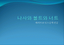 나사와 볼트와 너트 - 메카트로닉스공학전공 1페이지