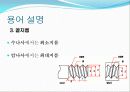 나사와 볼트와 너트 - 메카트로닉스공학전공 8페이지