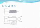 나사와 볼트와 너트 - 메카트로닉스공학전공 31페이지