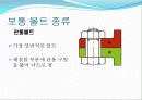 나사와 볼트와 너트 - 메카트로닉스공학전공 38페이지
