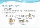 나사와 볼트와 너트 - 메카트로닉스공학전공 47페이지