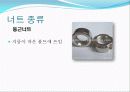 나사와 볼트와 너트 - 메카트로닉스공학전공 53페이지