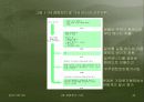 01장 - 생화학의기반 40페이지