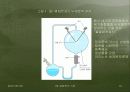 01장 - 생화학의기반 61페이지