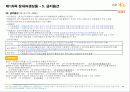 파생상품투자상담사 자격시험 핵심요약 & 문제풀이 45페이지