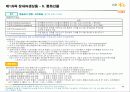 파생상품투자상담사 자격시험 핵심요약 & 문제풀이 46페이지