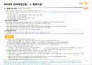 파생상품투자상담사 자격시험 핵심요약 & 문제풀이 71페이지