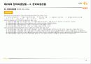 파생상품투자상담사 자격시험 핵심요약 & 문제풀이 79페이지