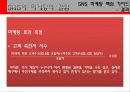 SNS파워마케팅 요약 - 소리 없이 세상을 지배한다 16페이지