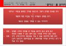 SNS파워마케팅 요약 - 소리 없이 세상을 지배한다 19페이지