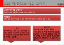 SNS파워마케팅 요약 - 소리 없이 세상을 지배한다 20페이지