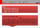 SNS파워마케팅 요약 - 소리 없이 세상을 지배한다 23페이지