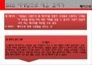 SNS파워마케팅 요약 - 소리 없이 세상을 지배한다 24페이지