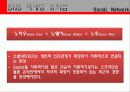 SNS파워마케팅 요약 - 소리 없이 세상을 지배한다 25페이지