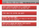 SNS파워마케팅 요약 - 소리 없이 세상을 지배한다 26페이지