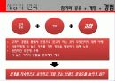 SNS파워마케팅 요약 - 소리 없이 세상을 지배한다 30페이지