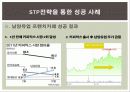 STP전략과 기업사례 12페이지