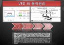 VFD vacuum flourescent display 5페이지