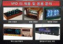 VFD vacuum flourescent display 7페이지