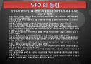 VFD vacuum flourescent display 8페이지
