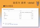 음료선호도조사(음료수) 14페이지