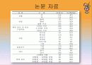음료선호도조사(음료수) 23페이지
