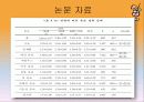 음료선호도조사(음료수) 25페이지