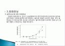 유색미 전분의 성질과 유색미 첨가가 유과의 품질에 미치는 영향 총체적 조사분석 51페이지