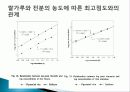유색미 전분의 성질과 유색미 첨가가 유과의 품질에 미치는 영향 총체적 조사분석 59페이지