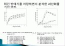 유색미 전분의 성질과 유색미 첨가가 유과의 품질에 미치는 영향 총체적 조사분석 74페이지