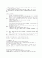 정치학개론 중간고사 요점정리 4페이지