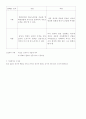도시바 지속 가능 보고서 18페이지