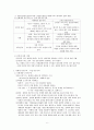 민주주의의 이해 6페이지